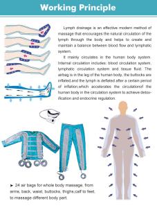 Standing Vertical 24 Air Bags Infrared for Body & Eye Massage Machine