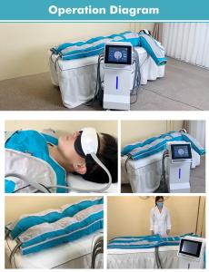 Standing Vertical 24 Air Bags Infrared for Body & Eye Massage Machine