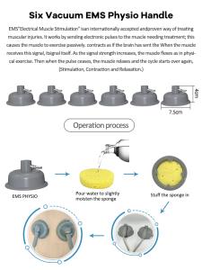 Shock Wave Therapy Machine RF Ultrasound Desktop Body Cellulite Pain Relief Urology Treatment