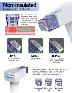 InMedor MF-168 RF Microneedling Machine-Professional Stationary Skin Firming Stretch Mark Removal for Skin (EU/US Plug)