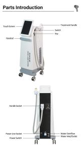 Ice Painless Diode Laser 755 808 1064 Hair Removal Epilation Definitive Laser Hair Removal Machine