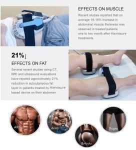 Newest 2 in 1 Muscle Building Cellulite Massage Muscle Sculpt Machine