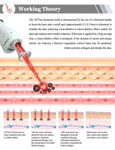 Desktop Thulium Laser 1927nm Skin Care Beauty Machine