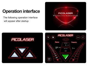 Desktop Picolaser Machine for Tattoo Removal Pigment Removal 532/755/1064nm