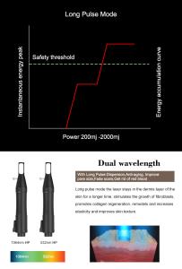 Vertical Picosecond 755nm 808nm 1064nm Picolaser Nd Yag Freckle Tattoo Removal Machine