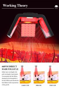 Scalp Treatment Machine Follicle Scalp Detection 650nm Laser Hair Growth/Regrowth Machine Anti-hair Loss Beauty Equipment