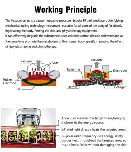 4 in 1 Maxsculpt Body Slimming Machine with 4 Handles Ultrasound Vacuum Rf