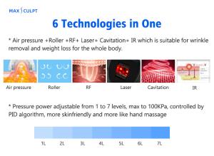 4 in 1 Multi-functional Maxsculpt Vacuum RF Fast Slimming with 4 Handles V68 Machine