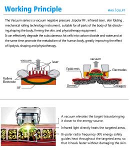 4 in 1 Multi-functional Maxsculpt Vacuum RF Fast Slimming with 4 Handles V68 Machine