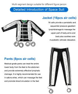Desktop 24 Bags Muscle Relax Lymphatic Drainage and Body Slimming Full Body Suit Pressotherapy Machine
