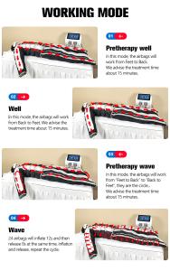 Desktop 24 Bags Muscle Relax Lymphatic Drainage and Body Slimming Full Body Suit Pressotherapy Machine