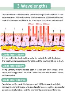 Hair Removal 3 Wavelength 755nm 1064nm 808nm Ice Painless Diode Laser Hair Removal Machine