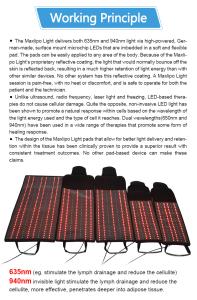 HS-268 PRO 5D MAXLIPO with Face Mask  Full Body Laser Red Light  Weight Loss Pain Red Light Therapy Device Infrared Machine