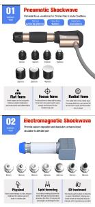 SW319 Shockwave Therapy Machine for Reduce Cellulite Soft Tissue Repair Injury Recovery Spinal Injury Treatment