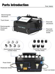 SW319 Shockwave Therapy Machine for Reduce Cellulite Soft Tissue Repair Injury Recovery Spinal Injury Treatment