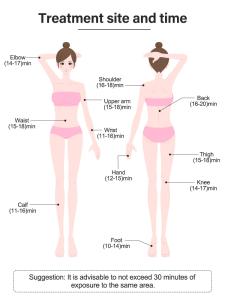 Non Invasive Body Lifting Slimming Machine Microwave Radio Frequency Technology Painless Lipolysis Body Shaping Weight Loss