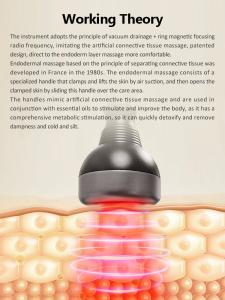 2 in 1 Vacuum 2 Handles for Body Shaping Skin Lifting Desktop Machine for Spa Use Home Use Equipment