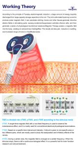 Multifunctional Newest Machines Pemf Magnetic Therapy Device  Physiotherapy Magneto Therapy  MAX Health Care Equipment