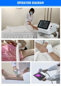 Desktop Hair Removal 808nm Diode Laser Permanent Hair Loss Painless Machine