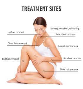 Desktop Hair Removal 808nm Diode Laser Permanent Hair Loss Painless Machine