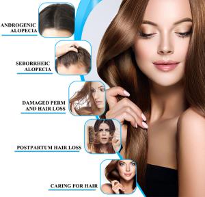 Scalp Treatment Machine Follicle Scalp Detection 650nm Laser Hair Growth/Regrowth Machine Anti-hair Loss Beauty Equipment
