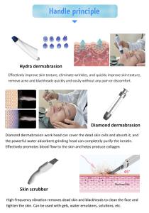 Oxygen Skin Peeling Blackhead Removal Facial Cleanser Spa Use Machine Spa M86