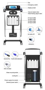 Hot Sale Whitening Facial Oxygen Jet Peel Microdermabrasion Machine with US EU UK Plug Compatibility