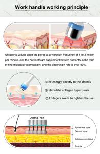 Hot Sale Whitening Facial Oxygen Jet Peel Microdermabrasion Machine with US EU UK Plug Compatibility