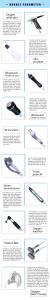 Oxygen Therapy Facial Machine with Pore Cleaning for Skin Rejuvenation Deep Cleansing Machine Spa608-plus