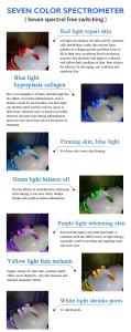 Oxygen Facial Beauty Machine Jet Professional Water-light Skin Analyzer Skin Clean Equipment Spa626