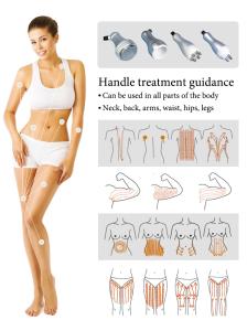 5 IN 1 MULTI-FUNCTION LIPO LASER WEIGHT LOSS DEVICE