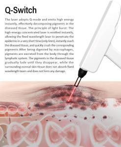 2 in1MultifunctionalIPL&Q-Switch Hair Removal and Skin Beauty