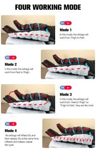 3 in 1 SWTLIPO Shockwave and EMS and Pressotherapy for Body  Therapy and Leg Massage Machine