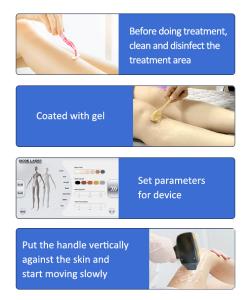 Professional 4 Wavelength Diode Laser Hair Removal Machine Ice Cooling System for Clinic Salon Spa BR315