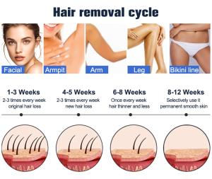Professional 4 Wavelength Diode Laser Hair Removal Machine Ice Cooling System for Clinic Salon Spa BR315