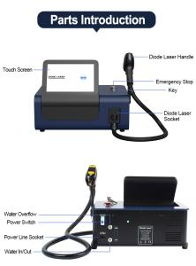 Professional 4 Wavelength Diode Laser Hair Removal Machine Ice Cooling System for Clinic Salon Spa BR315